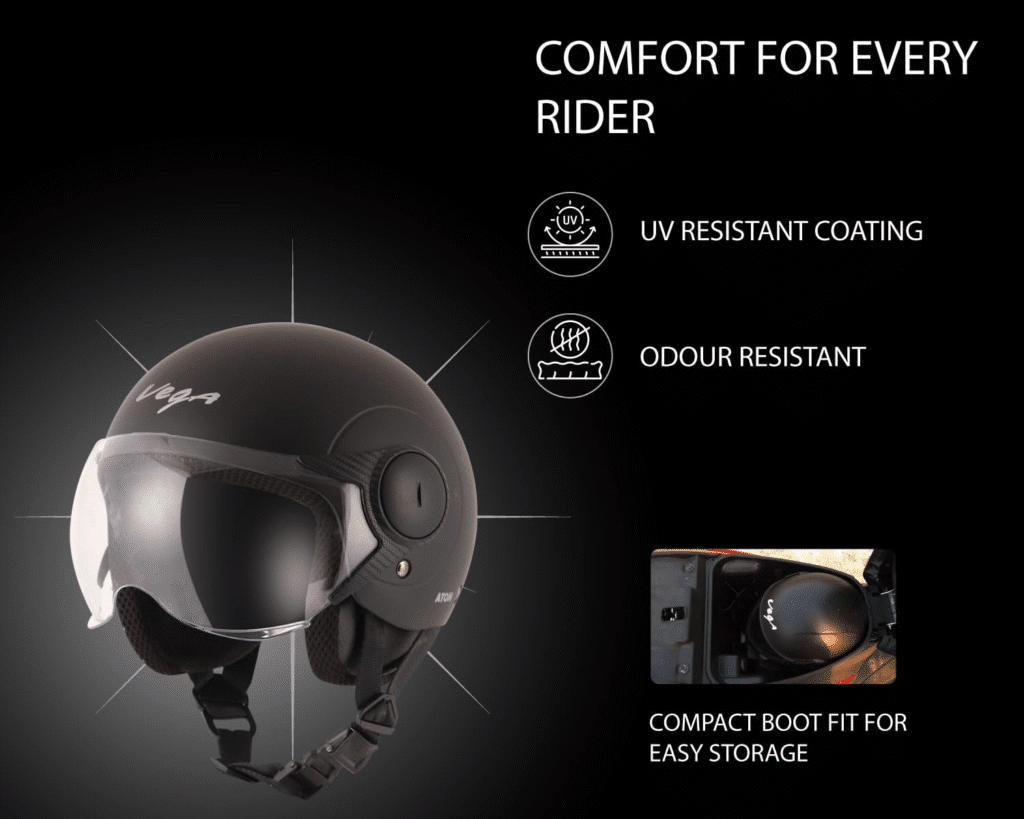 Top 5 Best Helmets 2025